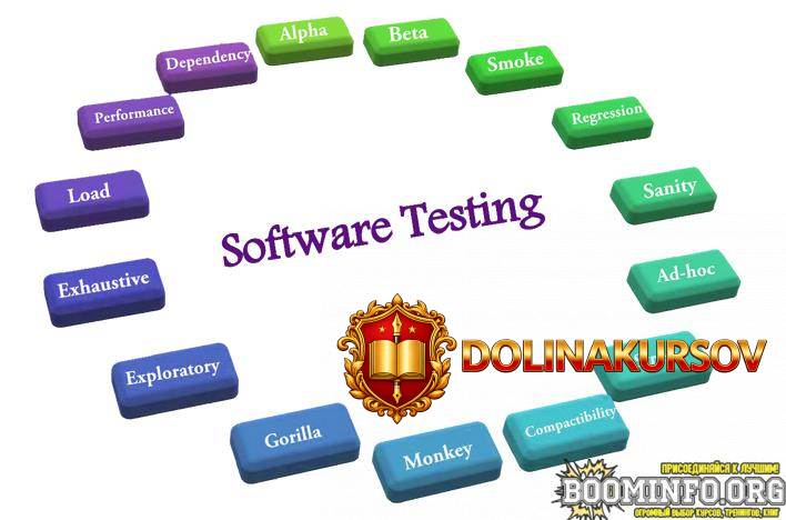 a-batyrov-v-kotov-software-testing-ru-sql-instrumenty-testirovschika-2021.66014.jpg